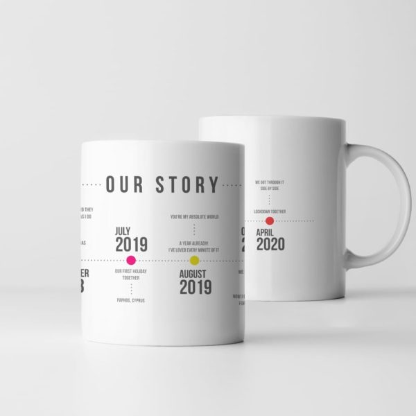 Personalised Our Story Timeline Mug - Perfect Anniversary Gift