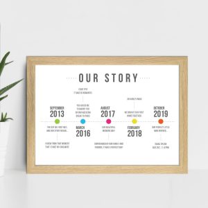 Personalised Our Story Timeline Print - Personalised Gift - Personalise Your Timeline With Five Events In Your Life